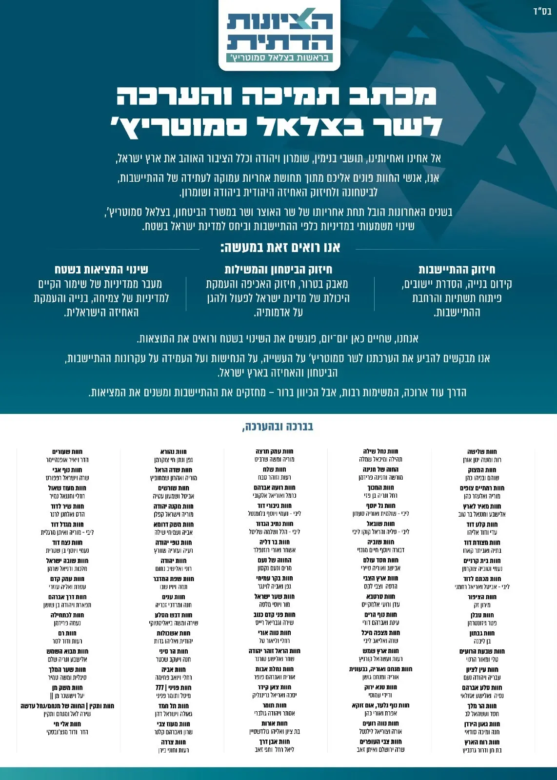 3 ימים לבחירות: מעל 100 בעלי חוות במכתב תמיכה בשר סמוטריץ׳