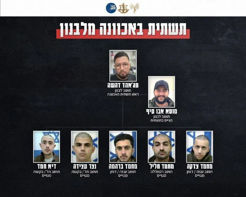 חברי החוליה שתכננו פיגועים נגד יישובים ביו"ש