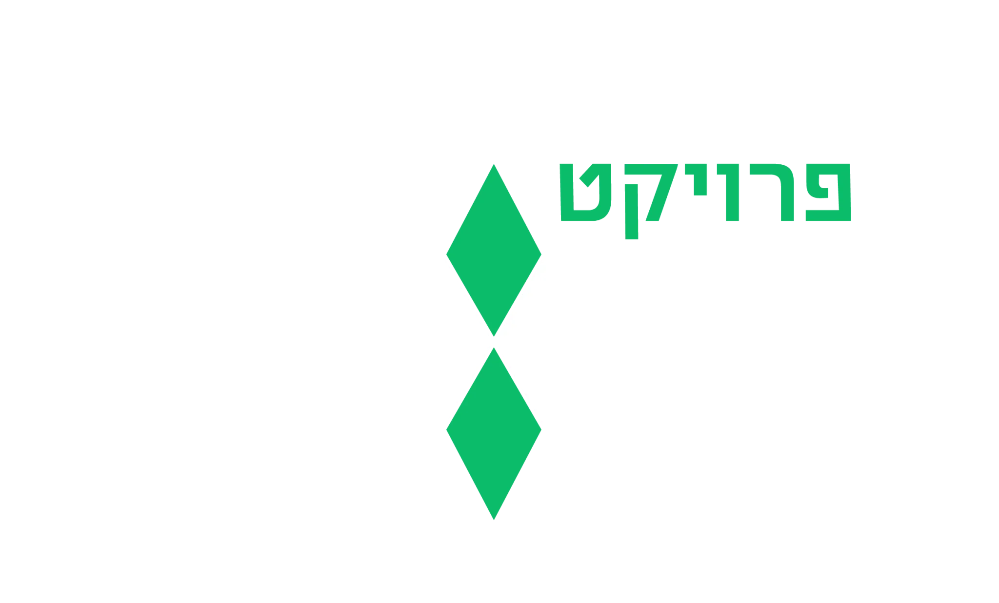 חולם על עתיד טוב יותר? זו הדרך שתאפשר לך להגשים