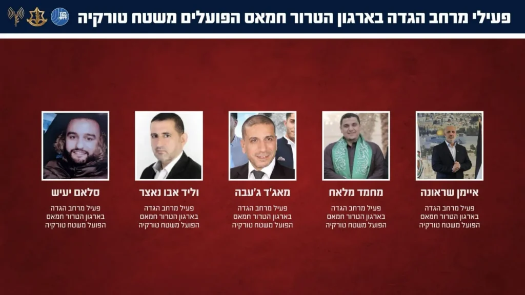 כך מכוון חמאס מטורקיה עשרות פיגועים ביו"ש