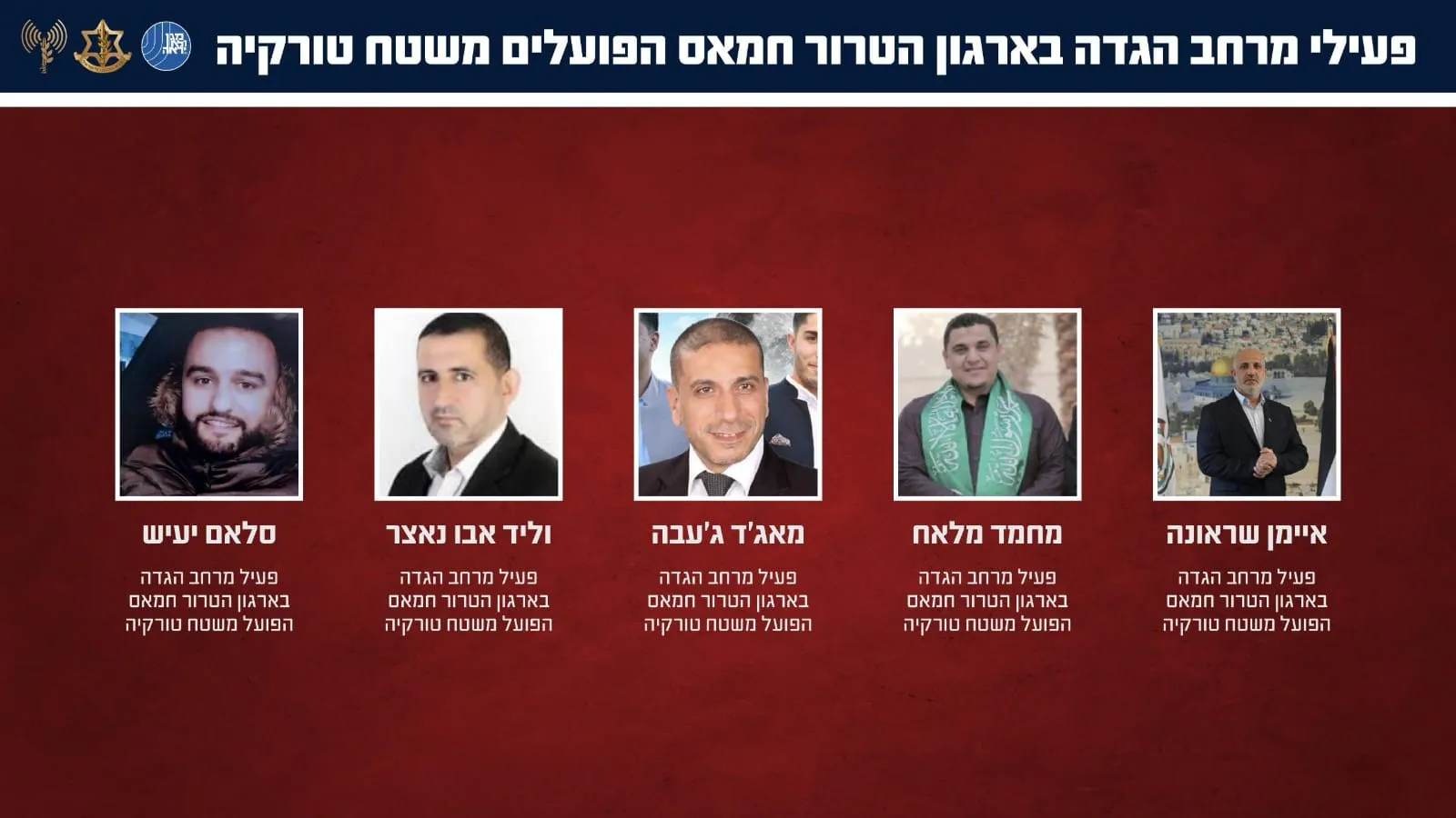כך מכוון חמאס מטורקיה עשרות פיגועים ביו"ש