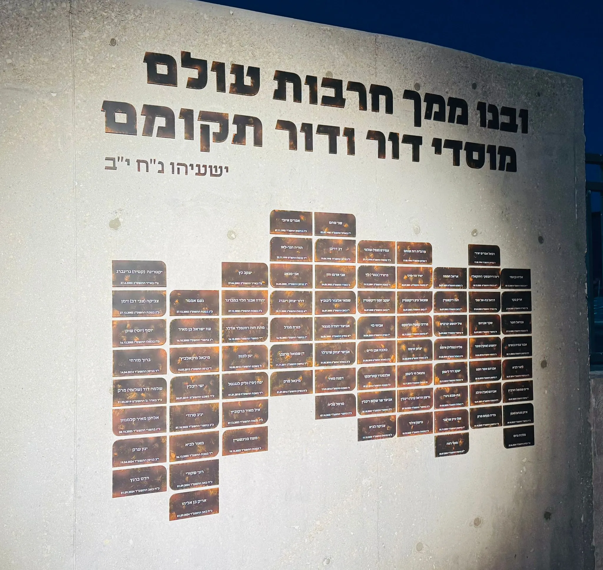 חנוכת האנדרטה החדשה בהר חברון