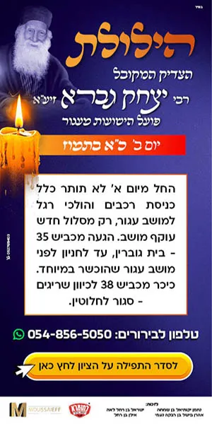 היולת רבי יצחק גברא