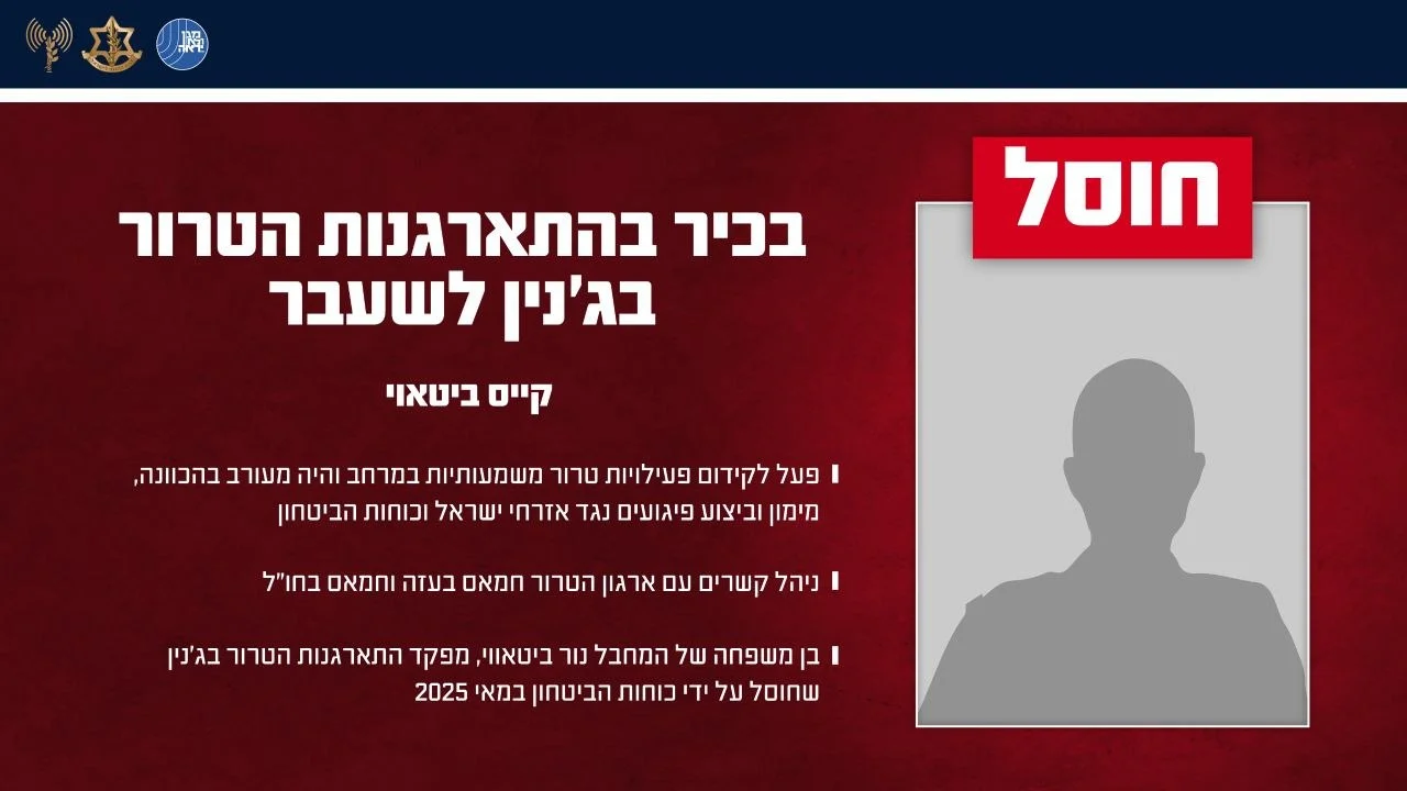 פרטי המחבל שחוסל 
